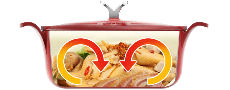 珐琅锅为什么不建议买，珐琅锅为什么不建议购买（我发现厨房里有3种“锅子”不实用）