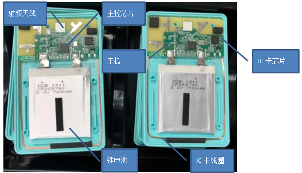 高速cpc卡什么意思，高速cpc卡分析（高速公路通行CPC卡片坏了还能下高速）