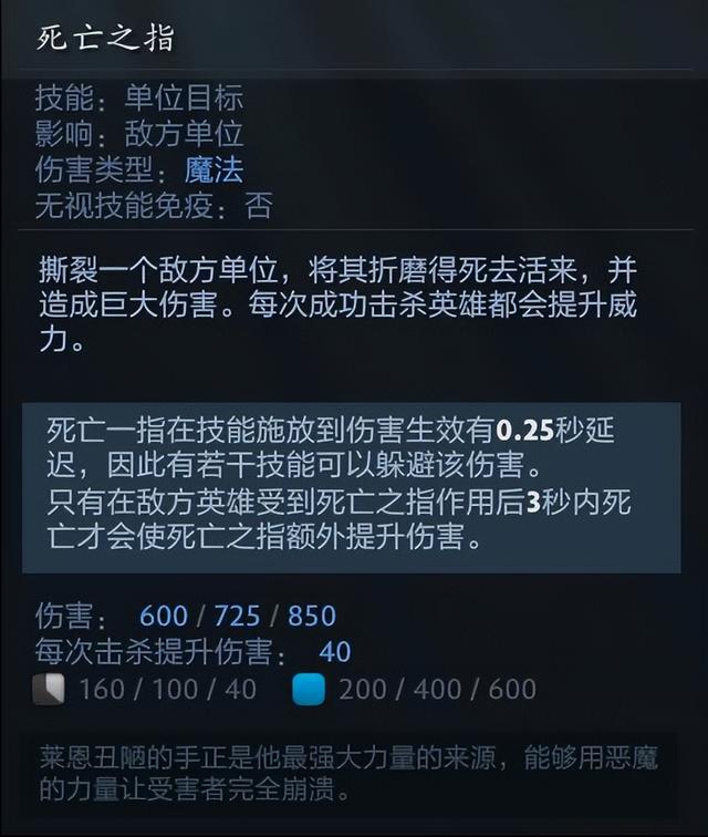 dota2英雄，dota2各英雄解析（这五个成长性没有上限的英雄才是后期之王）