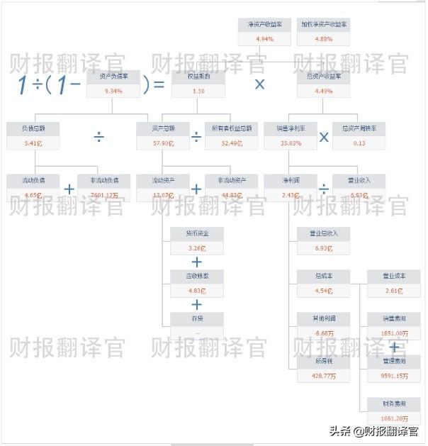 火影忍者手游云游戏，火影忍者手游游戏大全（A股仅一家,元宇宙+云游戏概念,客户有华为、阿里、腾讯,股价仅9元）