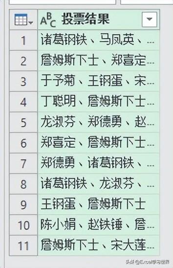 excel自动合并单元格，excel中怎么快速合并单元格（合并单元格难题，首先想起）