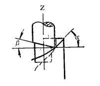 优质的弯曲角怎么获得，优质的弯曲角哪里得（弯曲模的设计要点及设计方法）