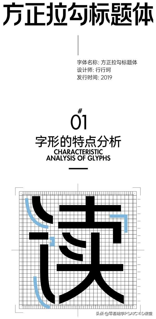 字体分类有哪几种(字体分为几种类型及字体图片)
