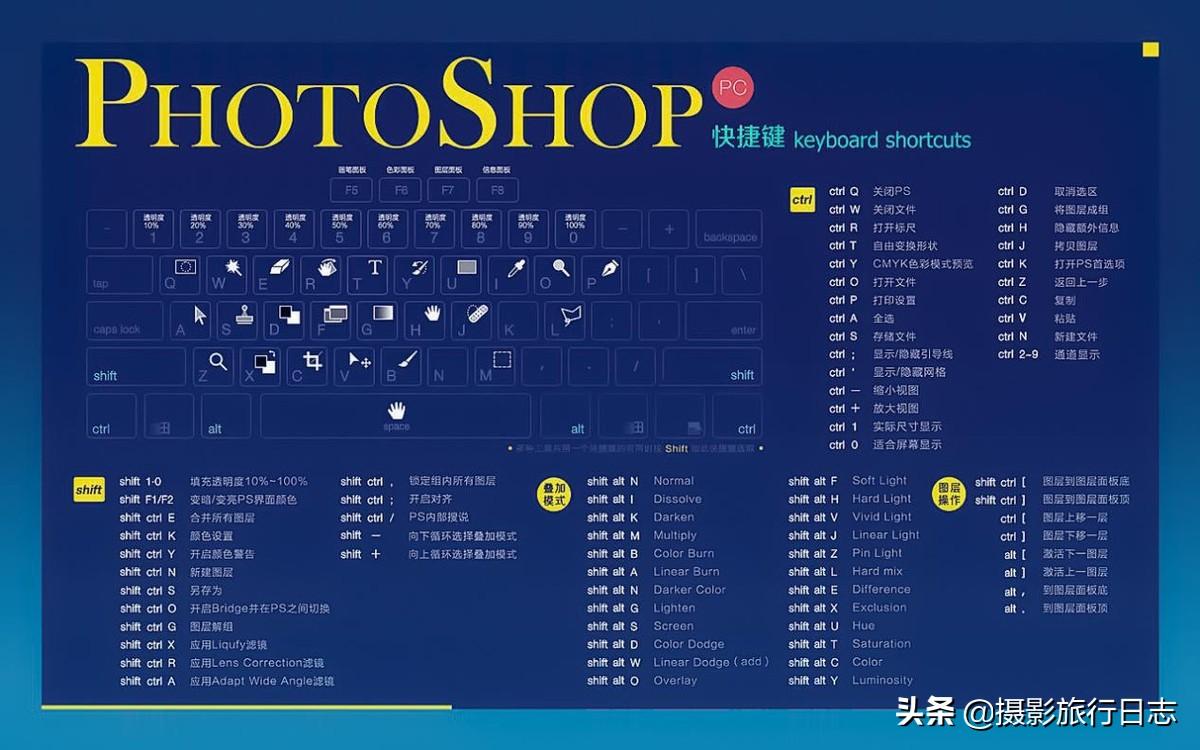 ps在线使用(photoshop在线入口)