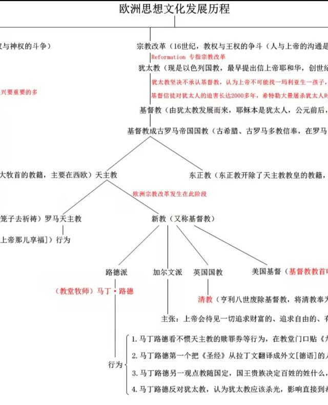 圣诞节起源于哪一年，圣诞节起源于哪一年英语（圣诞节的由来）