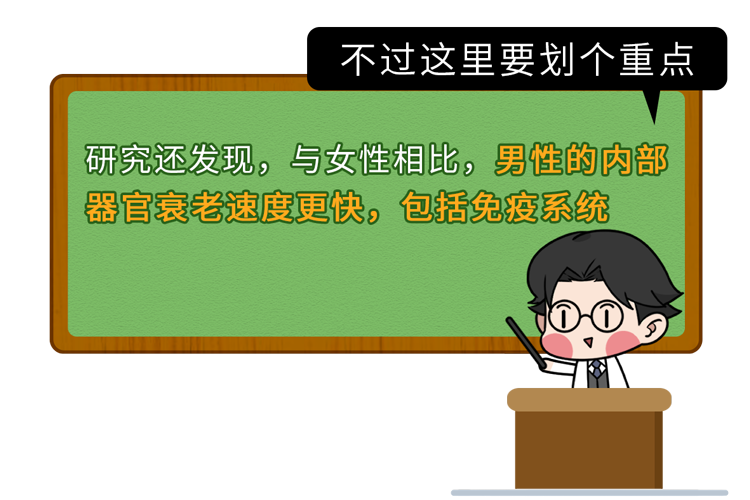 4个月宝宝一天睡几个小时正常，四个月宝宝睡眠时间标准（3岁~65岁都说全了）