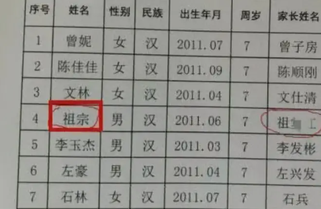 华夏儿女的意思是什么，华夏儿女是什么意思含义（本来是个“典雅”的学生名）