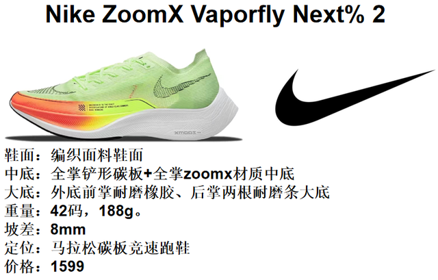 nike跑步鞋最值得入手的鞋，跑者世界评选10款最佳男子跑鞋