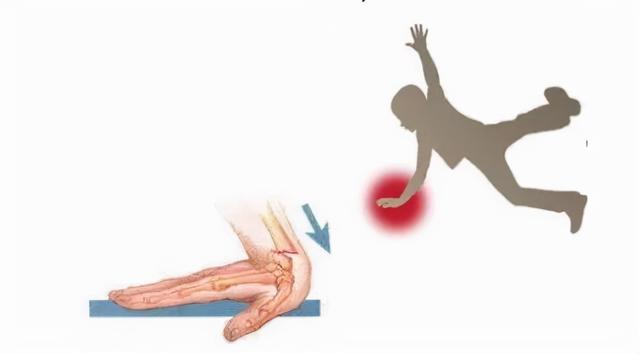 滑雪单板和双板哪个难，滑雪单板容易还是双板好学（你选单板or双板）