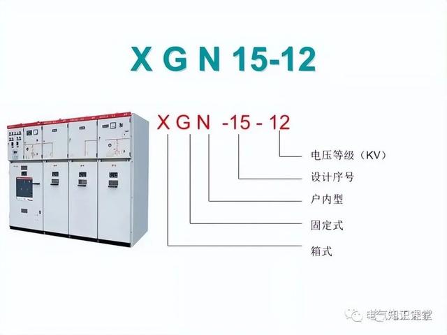 高压环网柜的作用，高压环网柜价格一般多少钱（关于“高压开关柜”的干货知识点）