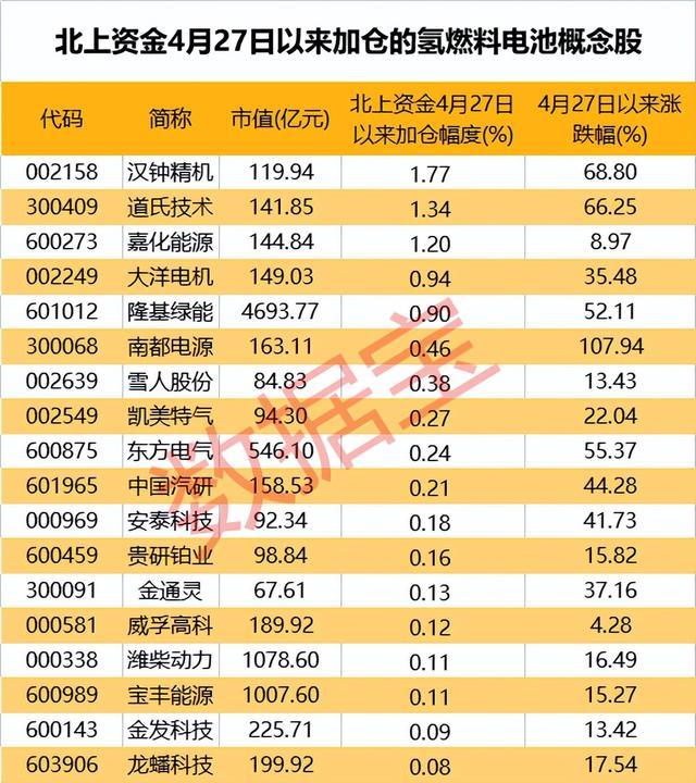 股票无量上涨意味着什么，无量上涨意味着什么（无量上涨又能持续多久）