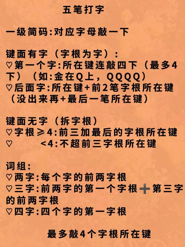 笔画输入法怎么打字，五笔画输入法（如何快速学习五笔打字）