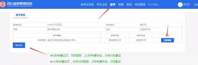 自考本科专业目录一览表，自考本科专业一览表（自考本科要考哪些科目）