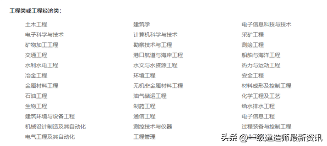 考建筑一建需要什么条件，2023年一级建造师报考条件不满足怎么办