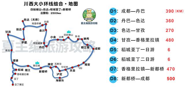 自驾游旅游攻略，自驾游5大经典路线（37条黄金旅游线路图）