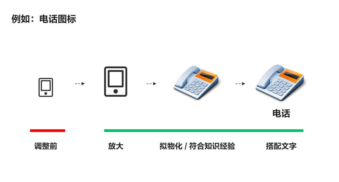 贝壳找房app免费下载，贝壳找房app下载安装官网手机版（贝壳找房APP“关怀版”）