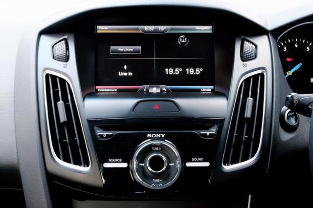 sync空调上是什么意思，空调上的sync是什么意思（车内的SYNC功能代表什么）