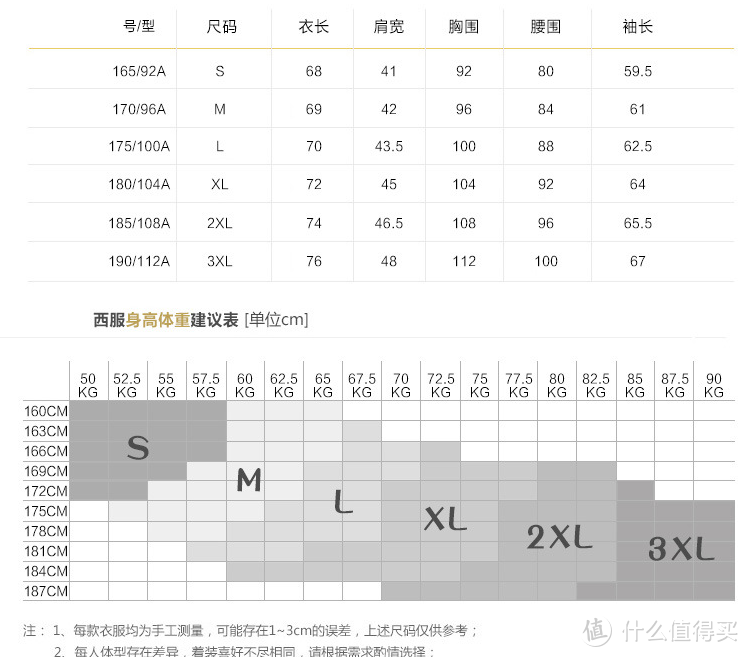 淘宝品牌库(怎么成为中国品牌库品牌)