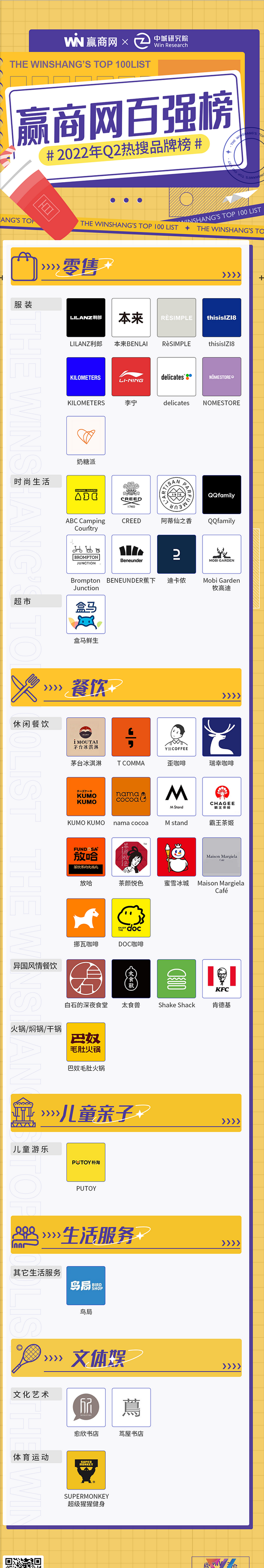 十大轻奢品牌女装，女装品牌轻奢（这42个品牌拯救了商场的“流量焦虑”）