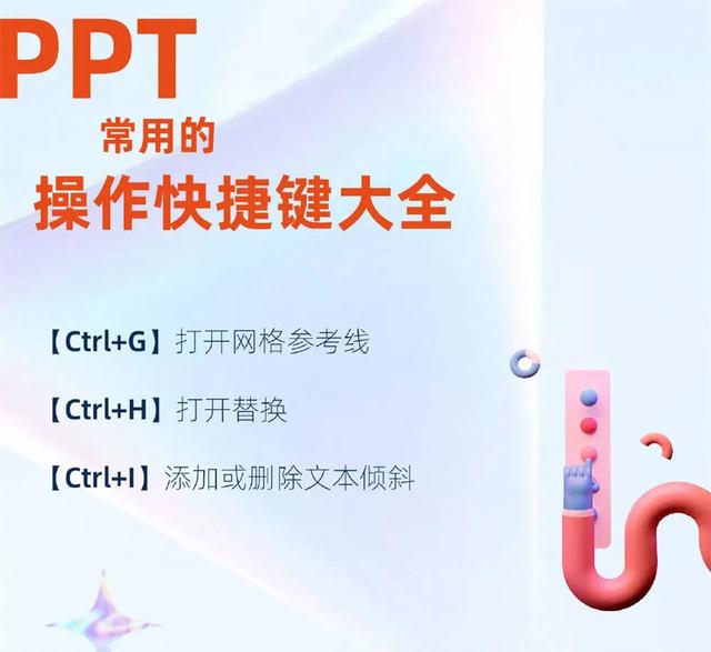 ppt组合快捷键，ppt组合快捷键是什么（PPT常用操作快捷键）