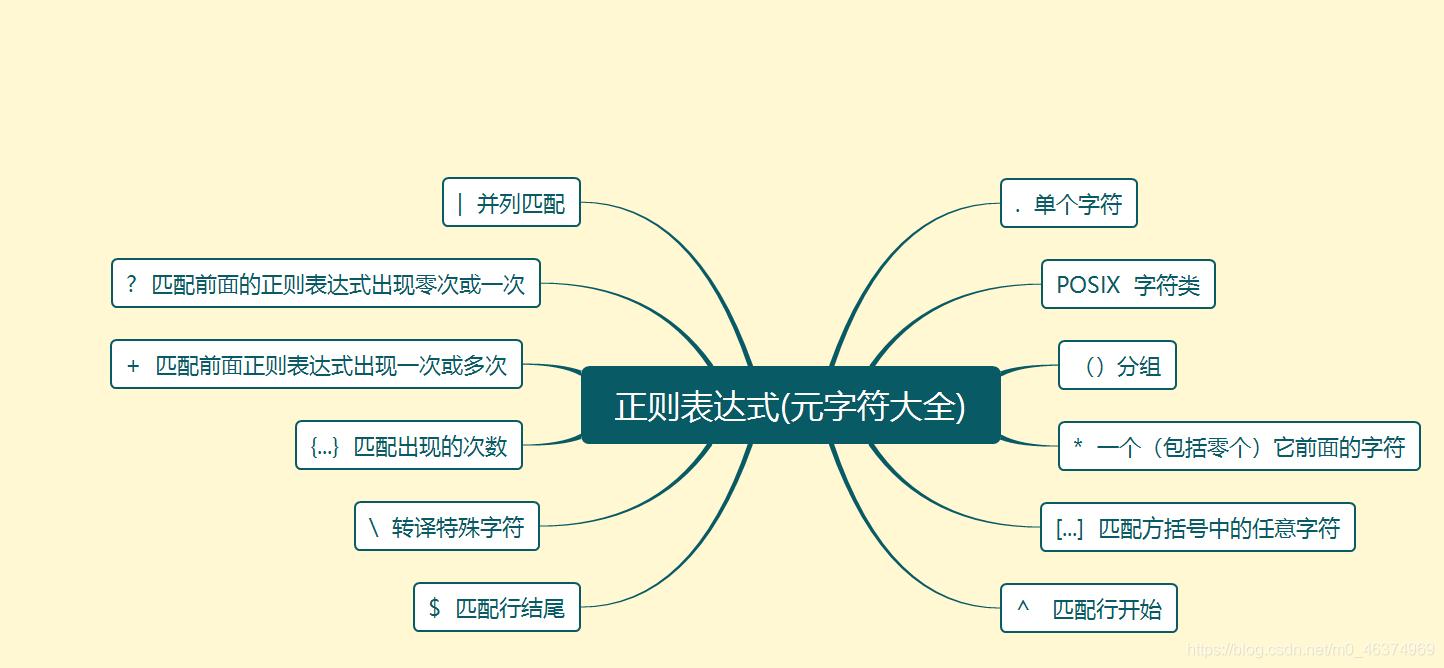 win10虚拟机怎么使用（详细的虚拟机安装win10教程）