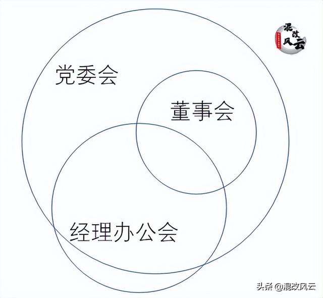 三重一大大额资金的界定标准，三重一大额度资金范围（党委会、董事会、经理办公会三大权责清单搞得对不对）