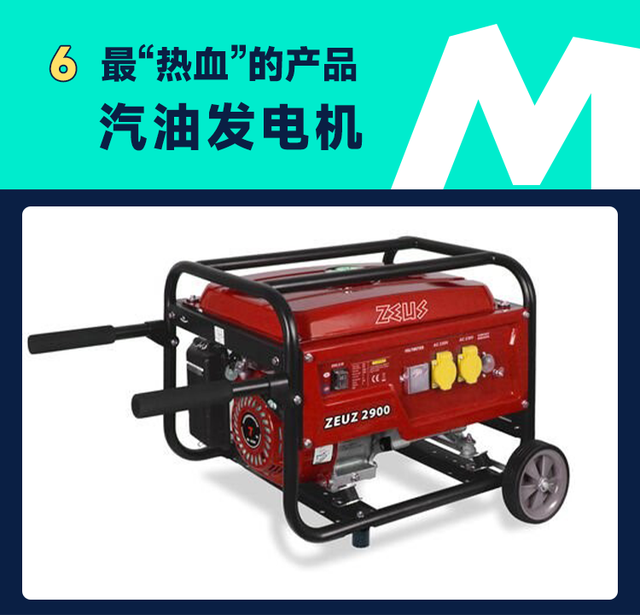 生活产品热卖排行榜，祛痘印口碑好的产品推荐（ManoMano十大最有趣热销产品）