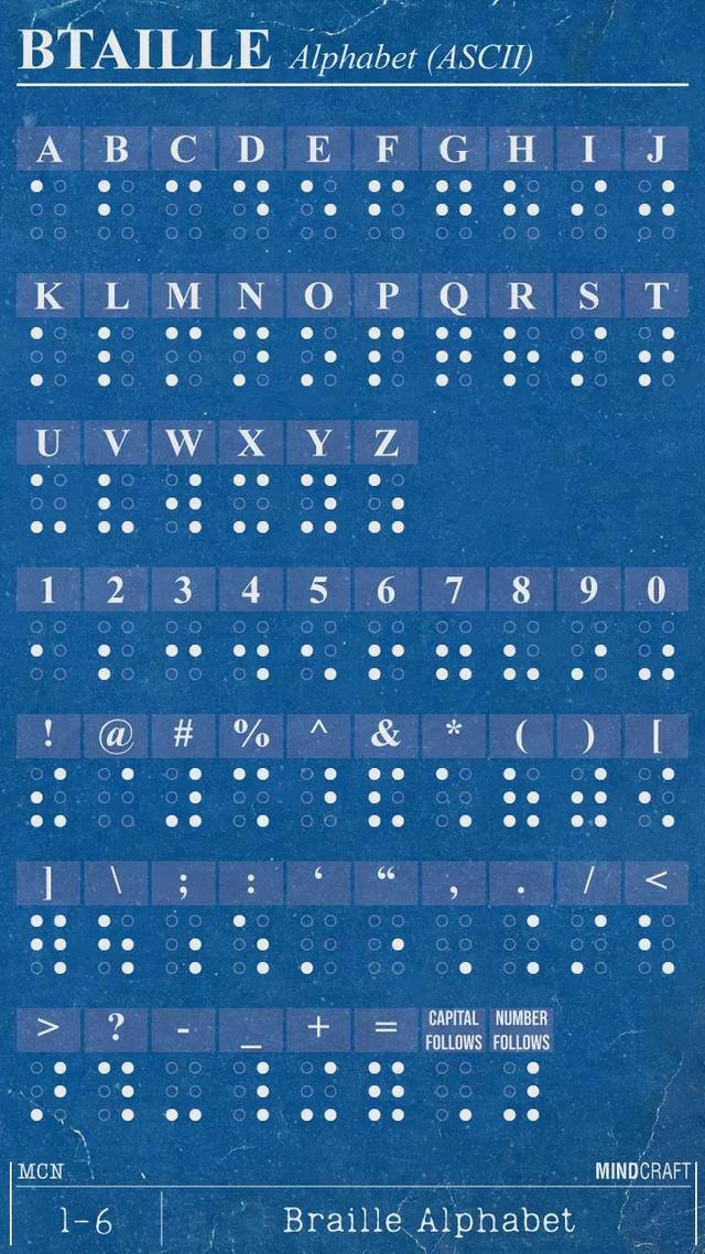 121是质数吗，12的质数是多少（质数表1-10000）