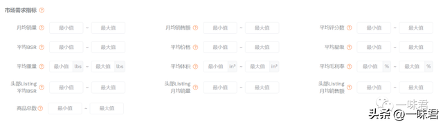 Rating 是什么意思，Rating 是什么意思（你会分析选品数据吗）