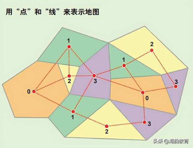 各种彩色笔的区别，各种彩色笔的区别与用途（海韵教育丨四色定理的证明是真的“证明”吗）