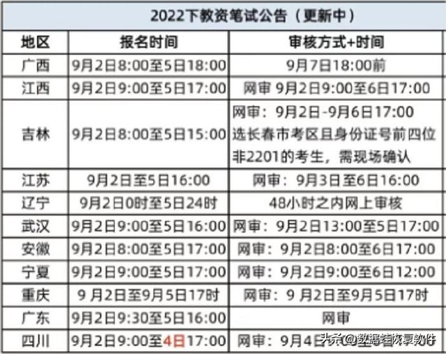 ie浏览器兼容模式怎么设置在哪里，手机ie浏览器兼容模式怎么设置在哪里（怎么设置浏览器的兼容模式）