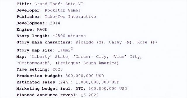 gta故事模式，gta故事模式和在线模式（《GTA6》开发文档细节疑似被泄露）
