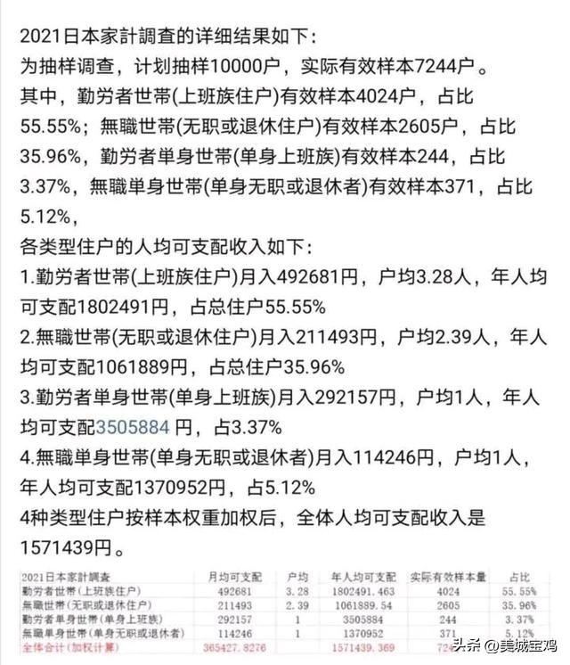 日元持续暴跌，十万日元等于多少人民币？