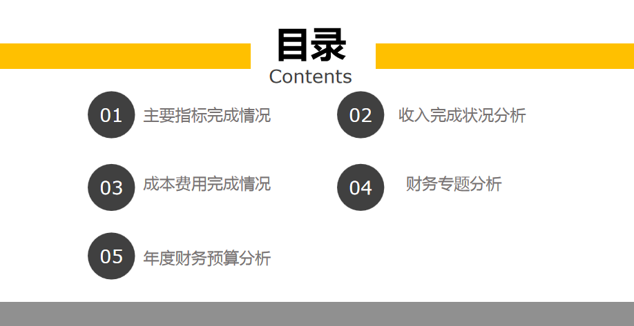 费用会计工作内容（财务预算及经营分析报告）