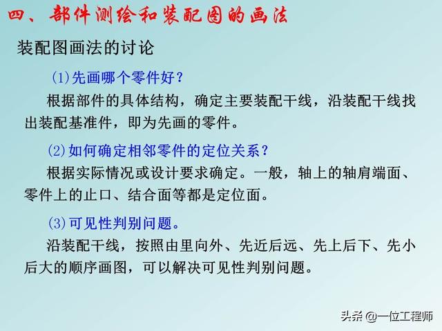 机械制图标题栏，急求机械制图A4图纸标题栏样式和尺寸！！学生用的（机械制图中最难的是装配图）