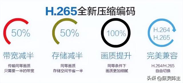 行车记录仪能查几个月以前吗，行车记录仪多久自动删除（行车记录仪选购分析及对比评测）