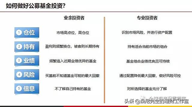 基金的盈利模式是什么意思，基金的盈利模式是什么意思啊？