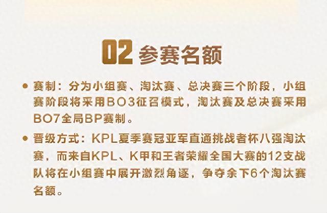 挑战者杯赛程表2022最新，KPL季后赛6强才有资格参赛