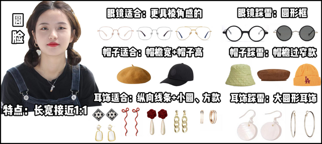 圆脸适合什么眼镜，圆脸适合什么眼镜框女（不同脸型适合什么样的配饰）