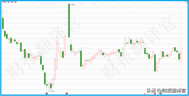 无人机股票龙头股票有哪些，无人机概念股龙头股有哪些（无人机+军工+通用航空）