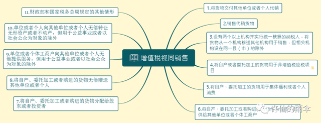 增值税纳税义务发生时间，增值税纳税义务发生时间的判断（增值税和企业所得税纳税义务时间）