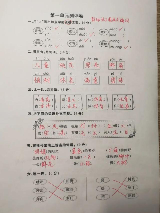 嫩的部首和结构，嫩的部首（语文二年级下册《语文园地一》复习方法）