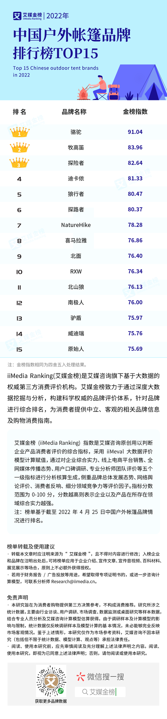 户外帐篷品牌排行榜(世界十大顶级户外帐篷品牌排行榜)