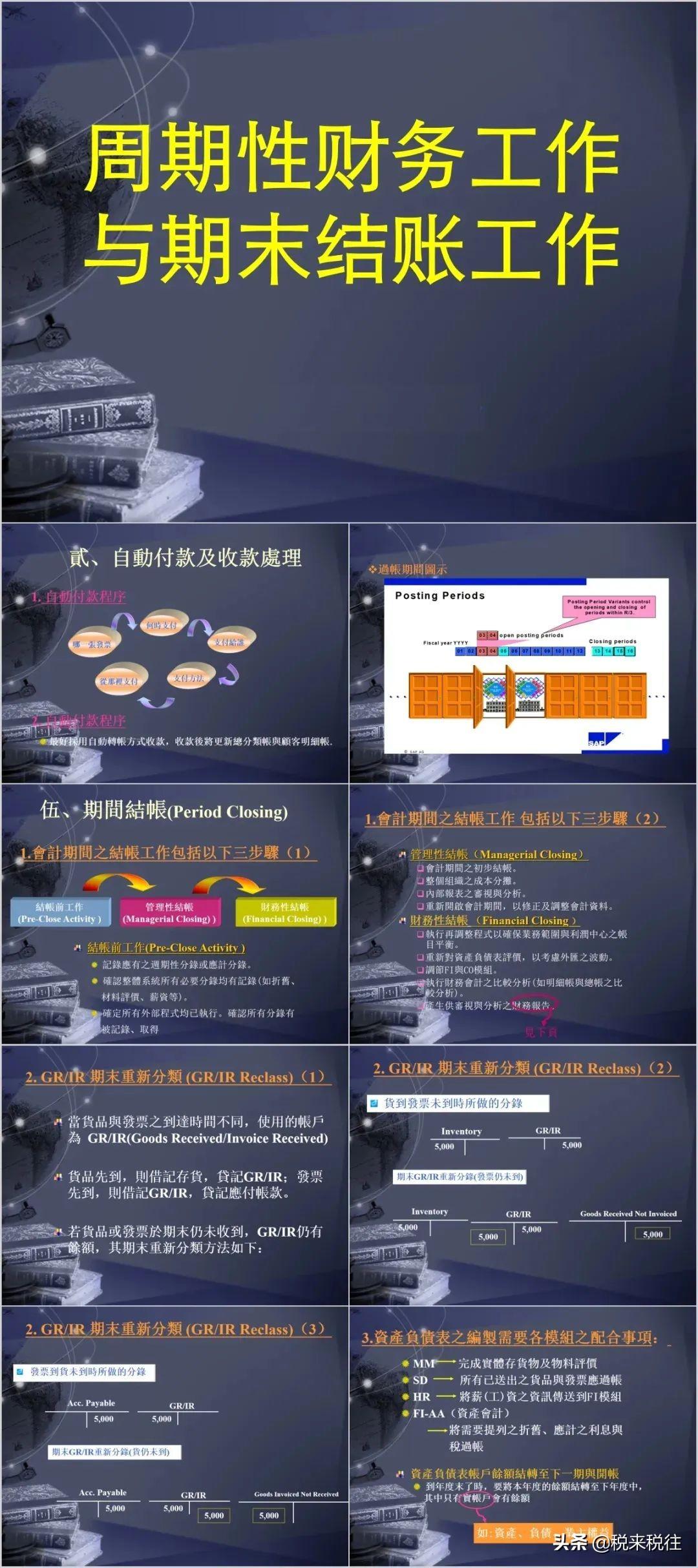 全套会计分录（全套账实操大全）