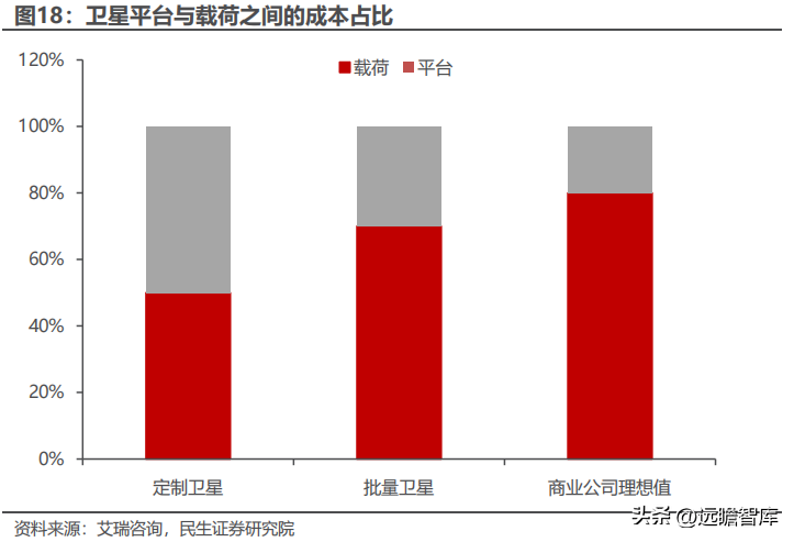 卡伦特（大数据产品及综合解决方案提供商）