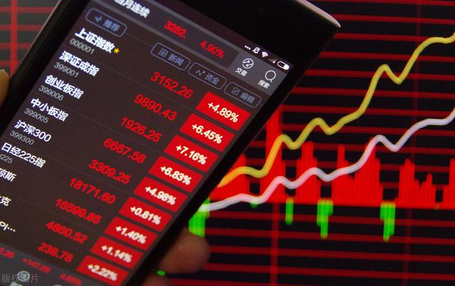 股票开市和收市时间，股票开市收市时间（一天当中哪个时间段买股票比较合适）