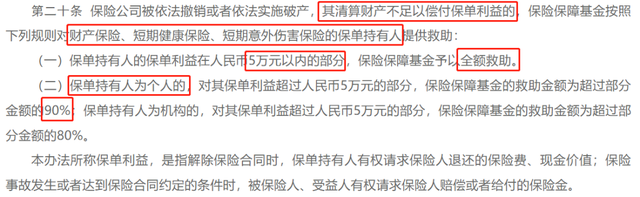 买了保险保险公司倒闭了怎么办，保险公司怎么样选可靠（一旦保险公司破产，有这些对策）