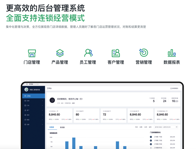 足疗店怎么经营，足浴店怎么经营（打造优秀的足疗店团队）