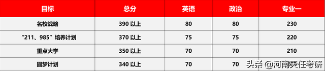 2021年教育学专业介绍及就业方向前景解读分析，2021年学什么专业好就业（专业解析：教育学专业全解析）