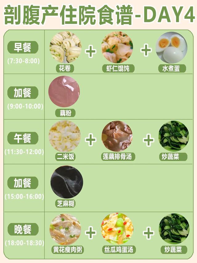 产后饮食食谱，产后饮食食谱大全图片（这份产后每日食谱请收好）